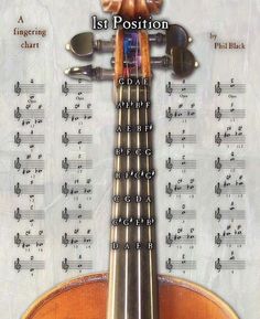 an instrument with music notes on it and the words 1st position written in white letters