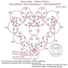 an image of a heart with numbers on it and the words free pattern in red