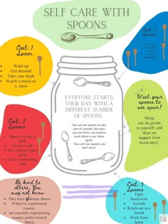 Spoon Theory Quotes, Spoon Theory, Mental Health Activities, Self Care Bullet Journal, Therapy Worksheets, Therapy Tools, Therapy Activities, Mental And Emotional Health, Self Care Activities