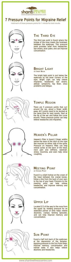 Migraine Pressure Points, Punkty Spustowe, Migraine Help, Trening Fitness, Migraine Relief, Headache Relief, Migraine Headaches, Acupressure Points, Natural Health Remedies