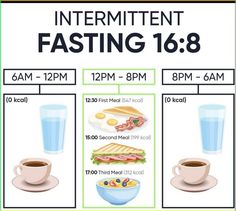 Intermittent fasting is a great way of eating to lose weight and be healthy. But, there are many things that you ruin it for you without even knowing!
Here is a list of the do’s and don’ts to get the most out of intermittent fasting: