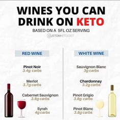 Wine On Keto Diet, Keto Wine, Keto Carbs, Keto Meal Plans, Keto Diet Benefits, Starting Keto Diet, Starting Keto, No Carb Recipes, Keto Drink