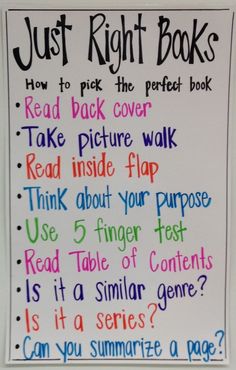 a sign that says just right books how to pick the perfect book read back cover take picture walk think about your purpose use 5 finger