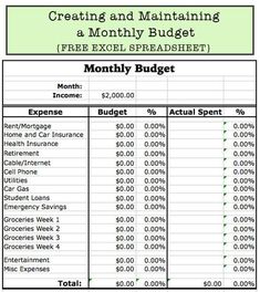 a printable budget sheet with the words, creating and maintaining a month - by - month budget