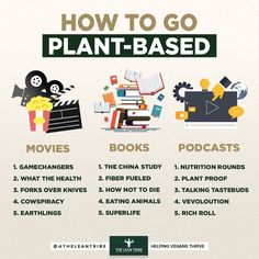 How To Become Plant Based, Going Plant Based For Beginners, Going Plant Based, Vegan Health Benefits, Benefits Of Plant Based Diet, Plant Based Living, Benefits Of Being Vegetarian, Vegan Benefits Health, Plant Based Benefits