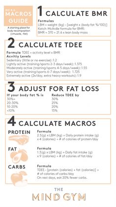 Hi beauties! Especially after one of my posts (see pic below), I heard from a lot of you that you How To Figure Out Macros, How To Track Macros For Fat Loss, How To Figure Out Your Macros, How To Count Macros, How To Count Macros For Beginners, Phff Meals, Macro Guide, Counting Macros For Beginners, What Are Macros