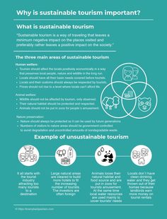 an info sheet with information about the different types of tourism