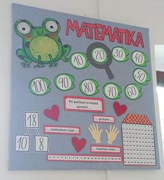 a bulletin board with numbers and pictures on it