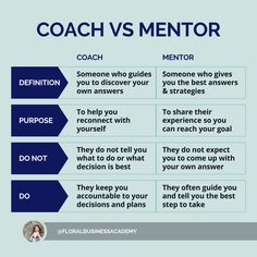 a coach versus mentor poster with two arrows pointing to each other