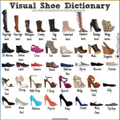 Helpful Info. Learn Learn Learn. Shoe Dictionary, Dr Martens Chelsea, Bags Online Shopping, Clothing Shops, Going Shopping, Practical Fashion, Fashion Vocabulary, T Strap Heels, Clothing Stores