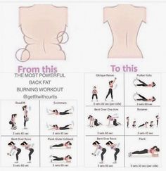 https://www.pinterest.com/pin/682365781025314912/ Beginner Workouts, Back Fat Workout, Burning Workout, Summer Body Workouts, Workout For Women, Quick Workout Routine, Back Fat, Body Workout Plan, At Home Workout Plan