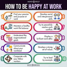 Learn what is work, benefits of working, maintaining work life balance, and tips to be happier, more productive, and creative at work. Productive At Work, Happy At Work, Tips To Be Happy, How To Be Happy, Work Skills, Social Development, Find Work, Work Ethic, Life Improvement