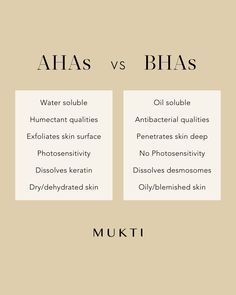 What is the difference between AHAs and BHAs in skincare? How To Exfoliate Skin, Organic Skincare, Dehydrated Skin, Keratin, Oily Skin