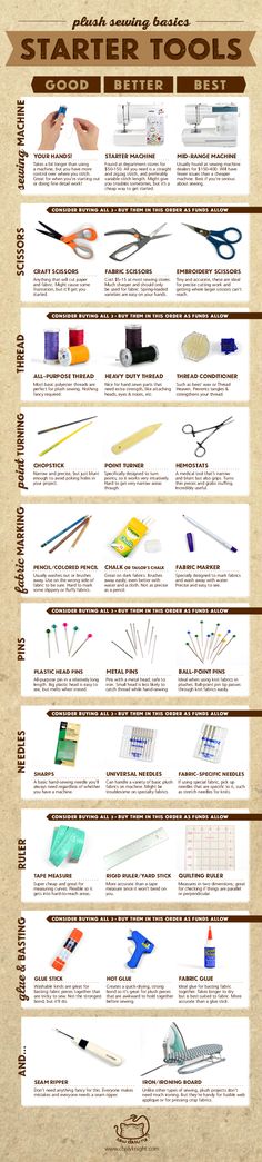 an info sheet showing the different types of tools used to make glass and metal products