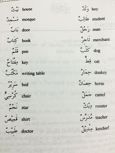 some arabic words are written in different languages