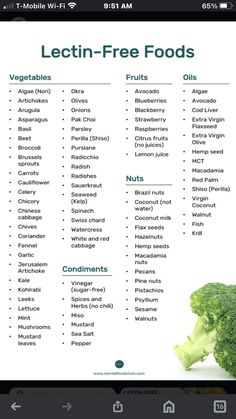 Low Lectin Diet, Lectin Free Vegetables, Lectin Free Foods List, Lectins Free Food List, High Lectin Food List, Foods High In Lectins, Low Oxalate Foods List, Lectin Foods, Low Lectin Foods