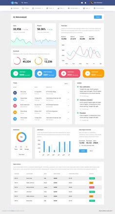 an image of a web page with different dashboards and statistics on the front side