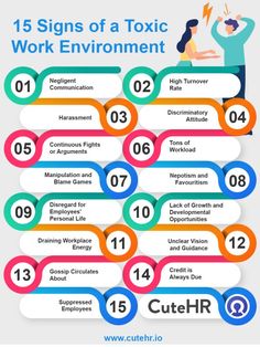 the signs of a toxic work environment infographical poster by cutfit info