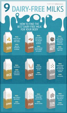 dairy - free milk is the best way to start your day