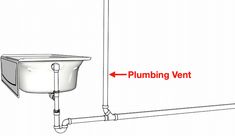 the diagram shows how to install a plumbing vent