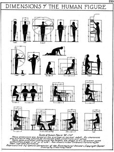 the instructions for different types of human figures