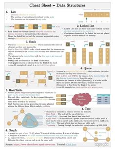 an info sheet describing the different types of data structures and how they are used to describe them