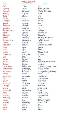 the words in different languages are shown on a white background with red and blue lettering