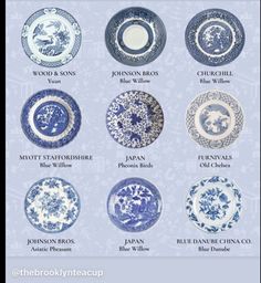 the blue and white plates are labeled in different languages, with names on each plate