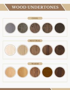 the different types of wood undertones