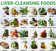 Refreshing Spring Recipes, Liver Diet Plan, Liver Cleansing Foods, Cleanse Recipes