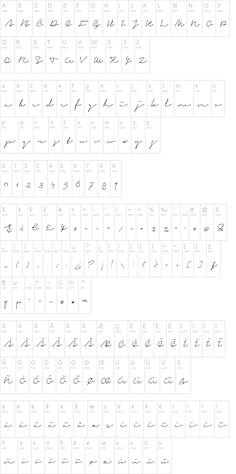 some type of handwriting that has been written in several different languages, including letters and numbers