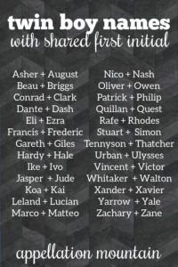 the poster for twin boy names with shared first initial dates in black and white text