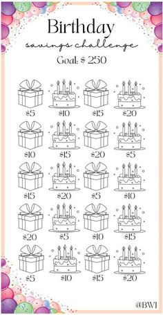 a birthday card with numbers and gifts on it