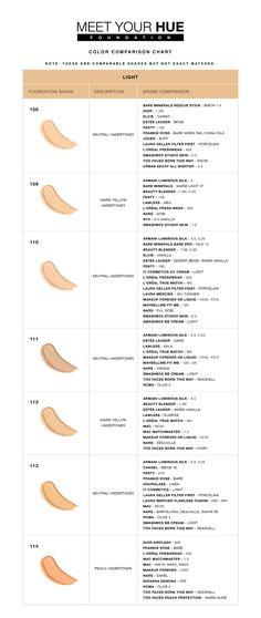 Brand Comparison Guide – Dose of Colors Dose Of Colors Foundation, Nars Foundation, Nars Concealer, Skin Tone Makeup, Foundation Swatches, Foundation Brands, How To Match Foundation, Makeup Shades, Stylish Nails Designs