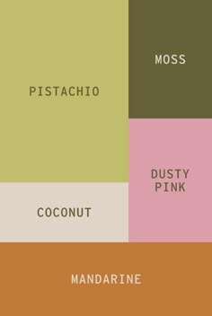 the color scheme for different types of food and drink, with words that spell out their names