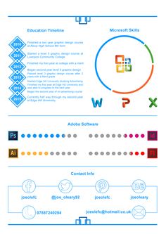 an info sheet showing the different types of web pages and how they are used to create them