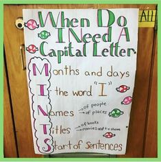 a sign that says when do i need a capital letter months and days the word