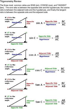 the triangles shown below are similar to each other