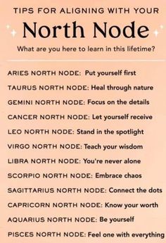 a sign that says, tips for aligning with your north node what are you here to learn in this life time?