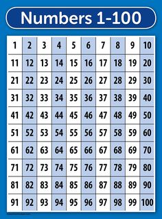 a blue and white poster with numbers 1 - 100