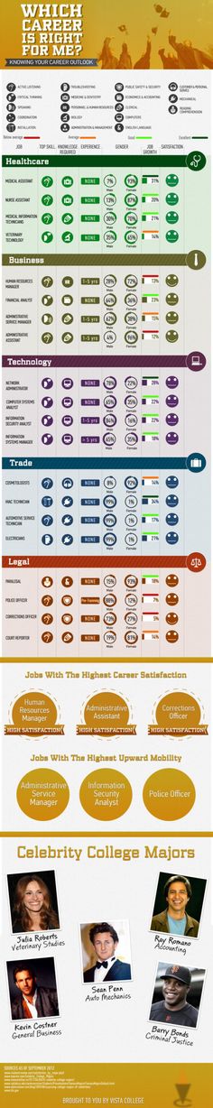 an info sheet showing the different types of aircrafts in each country, and how they are