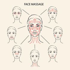 Face Massage Oil, Body Massage Techniques, Facial Exercises, Skin Tissue