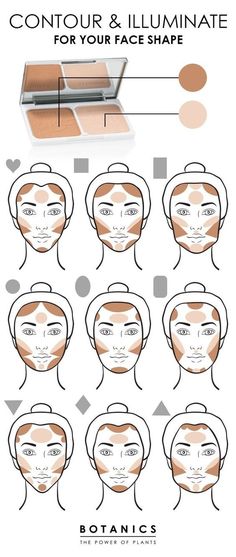 Contouring may seem scary for amateurs, but it doesn't have to be. This chart easily explains how to do it depending on the shape of your face. Machiaj Smokey Eyes, Cara Makeup, Contouring For Beginners, Membentuk Alis, Makeup Charts, Contouring Makeup, Makeup Tip, Makeup 101, Smink Inspiration