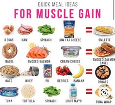 Meals For Muscle Gain, Muscle Gain Meal Plan, Bulking Meals, Quick Meal Ideas, Weight Gain Diet