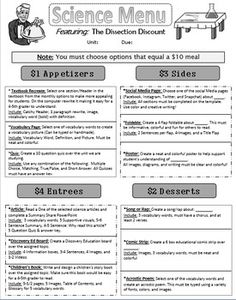 the science menu for students to learn how to write and use it in their classroom