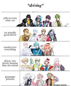 the differences between driving and driving in anime movies, which are very similar to each other