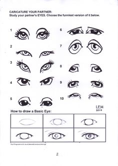 the instructions for how to draw an eye with different types of eyes and their features