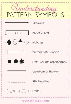 an info sheet with different symbols for sewing