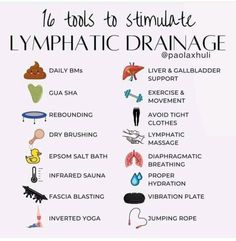 Lymph Drainage Massage, Lymph Massage, Lymph System, Lymph Drainage, Feminine Health, Be Consistent, Consistency Is Key, Dry Brush, Hormone Health