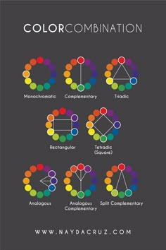 the color combinations in this poster are very colorful, and can be used to describe what colors